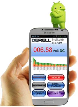 Android işletim sistemi ile endüstriyel kontrol 