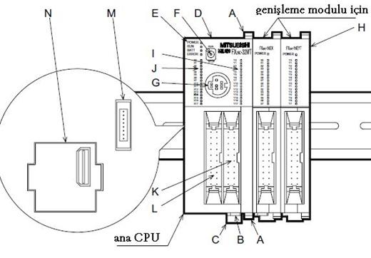 FXNC plc,mitsubishi melsec